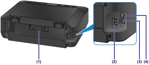 Canon : PIXMA Manuals : MG7500 series : Rear View